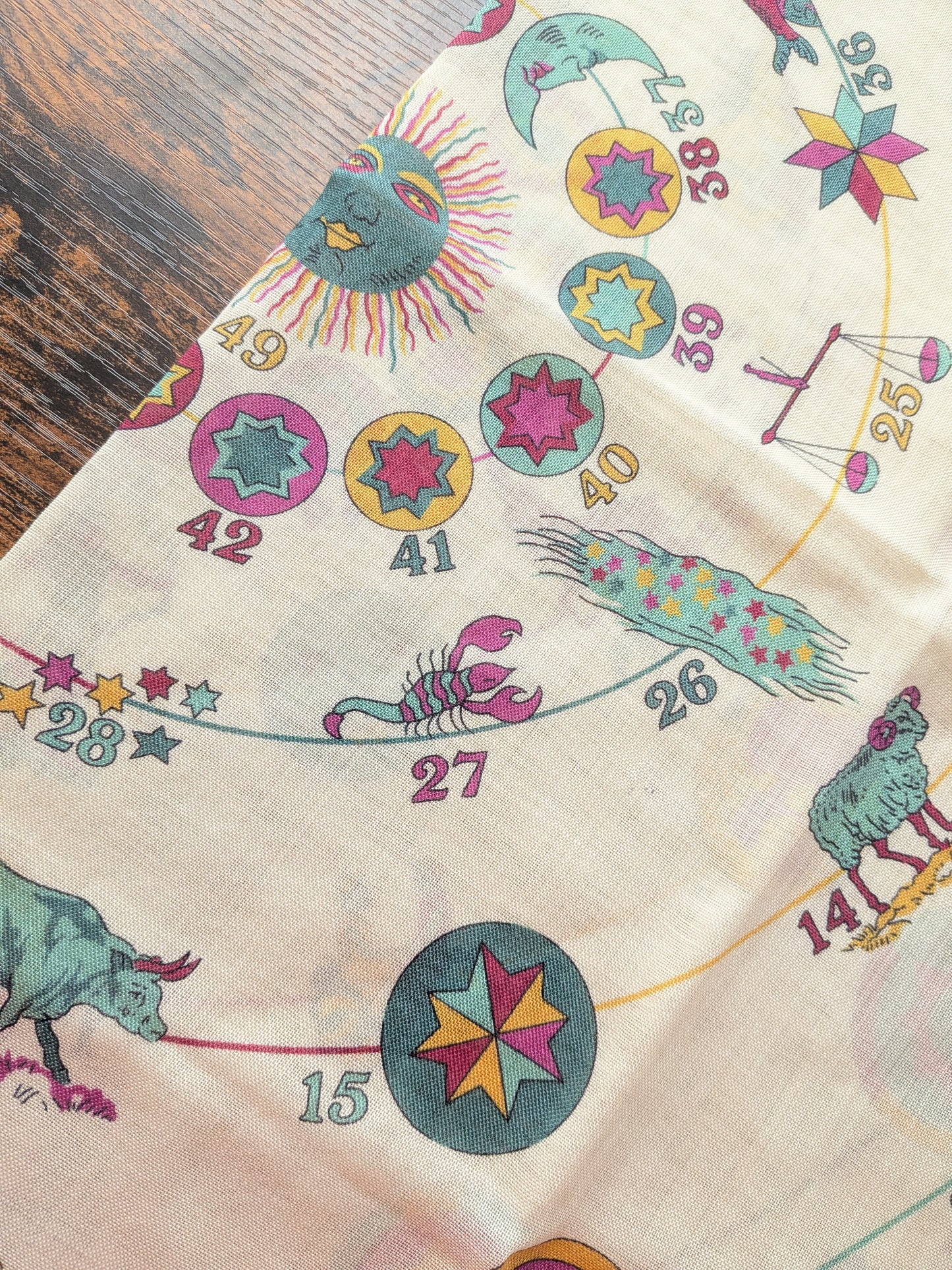 [Minor flaws] Drake's Zodiac Print Wool-Silk Bandana