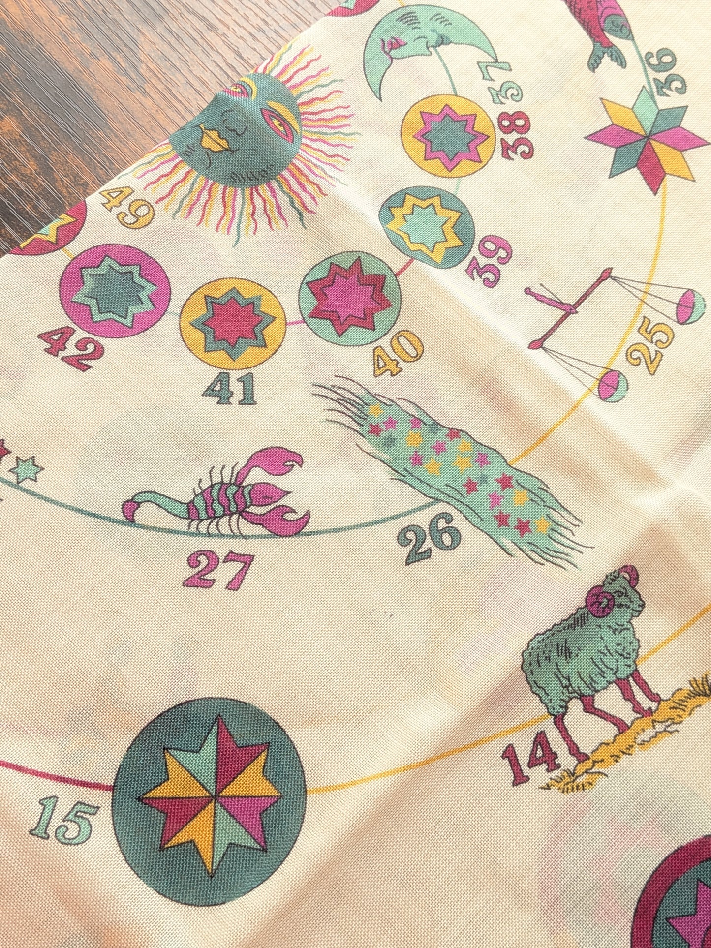 [Minor flaws] Drake's Zodiac Print Wool-Silk Bandana